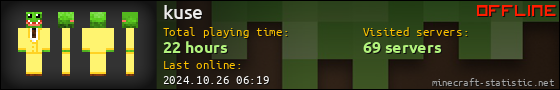 kuse userbar 560x90