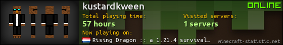 kustardkween userbar 560x90