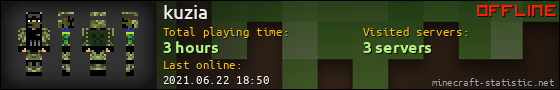 kuzia userbar 560x90