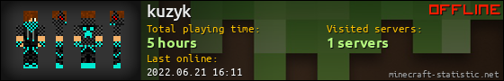 kuzyk userbar 560x90