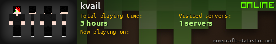 kvail userbar 560x90