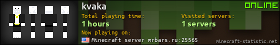 kvaka userbar 560x90