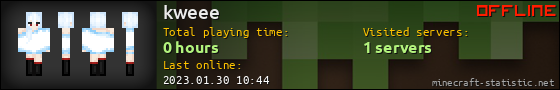 kweee userbar 560x90