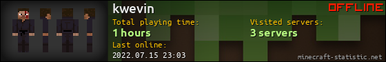 kwevin userbar 560x90