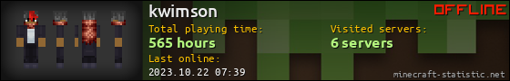 kwimson userbar 560x90