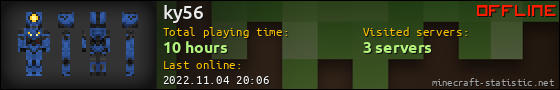 ky56 userbar 560x90