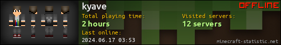kyave userbar 560x90