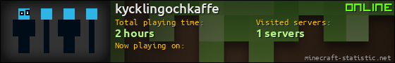 kycklingochkaffe userbar 560x90