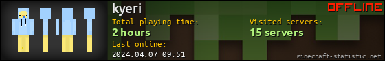 kyeri userbar 560x90