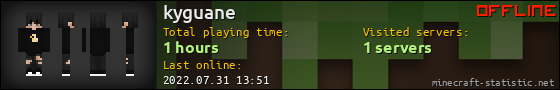 kyguane userbar 560x90