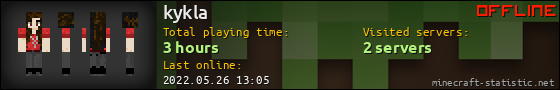 kykla userbar 560x90