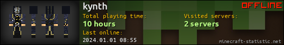 kynth userbar 560x90