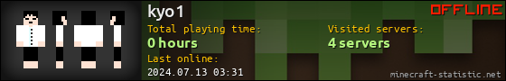 kyo1 userbar 560x90