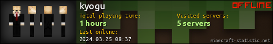 kyogu userbar 560x90
