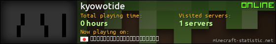 kyowotide userbar 560x90
