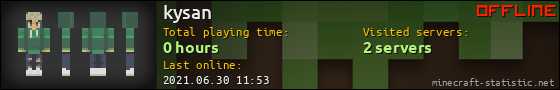 kysan userbar 560x90