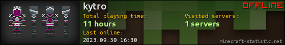 kytro userbar 560x90