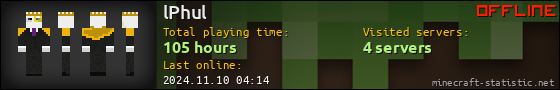 lPhul userbar 560x90