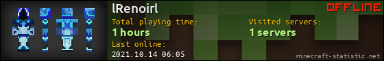 lRenoirl userbar 560x90