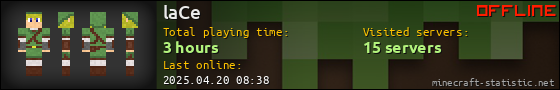 laCe userbar 560x90