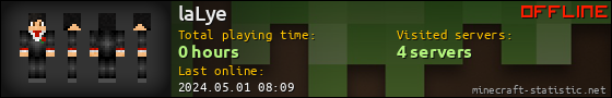 laLye userbar 560x90