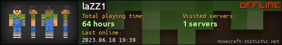 laZZ1 userbar 560x90
