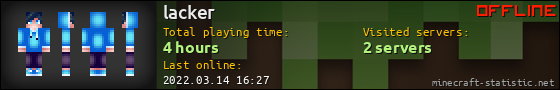 lacker userbar 560x90