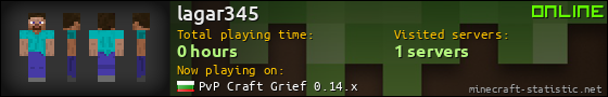 lagar345 userbar 560x90