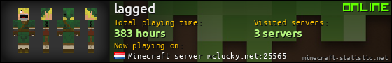 lagged userbar 560x90