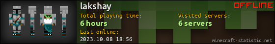 lakshay userbar 560x90