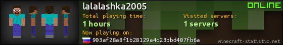 lalalashka2005 userbar 560x90