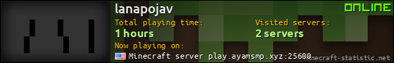 lanapojav userbar 560x90