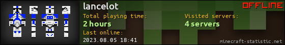 lancelot userbar 560x90