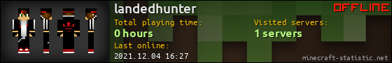 landedhunter userbar 560x90