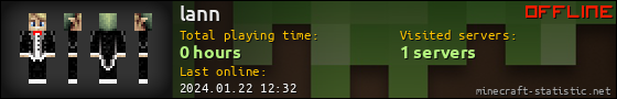 lann userbar 560x90