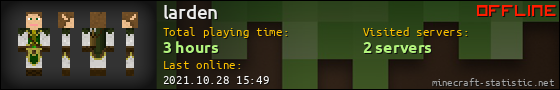 larden userbar 560x90