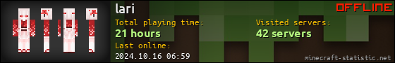 lari userbar 560x90