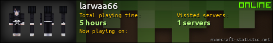 larwaa66 userbar 560x90
