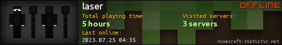 laser userbar 560x90