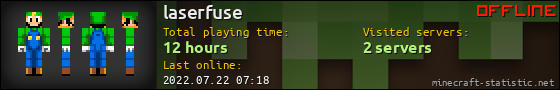 laserfuse userbar 560x90