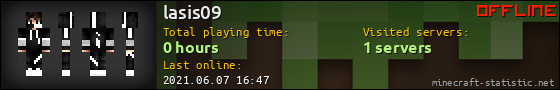 lasis09 userbar 560x90