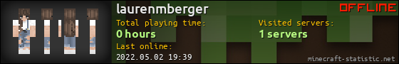 laurenmberger userbar 560x90