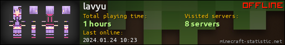 lavyu userbar 560x90