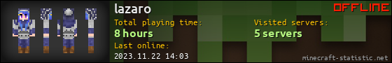lazaro userbar 560x90