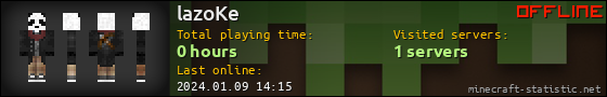 lazoKe userbar 560x90