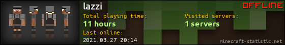 lazzi userbar 560x90
