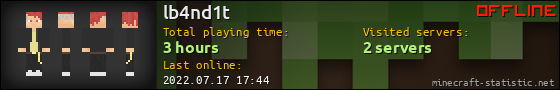 lb4nd1t userbar 560x90