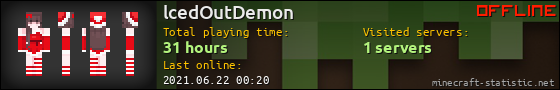 lcedOutDemon userbar 560x90