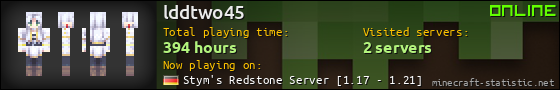 lddtwo45 userbar 560x90