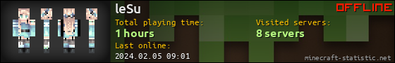 leSu userbar 560x90